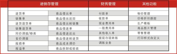 管家婆204年资料一肖,专业问题执行_T53.832