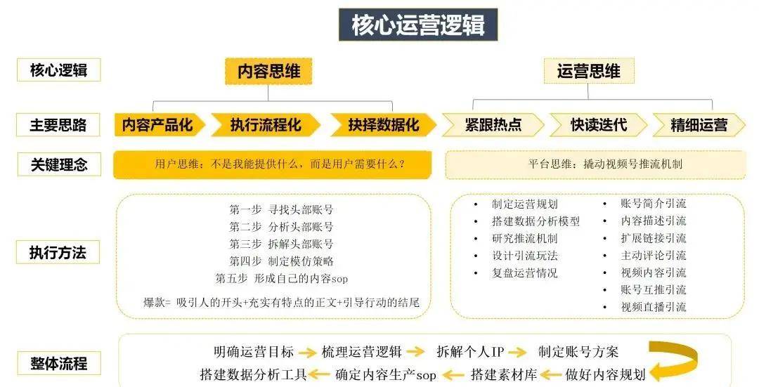 2024新澳今晚资料鸡号几号,数据引导计划执行_尊贵款52.576