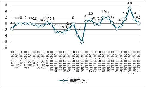 2024澳门正版精准免费,深层策略数据执行_P版88.884