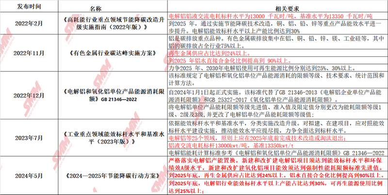 新澳天天开奖资料,稳定评估计划方案_Console38.537