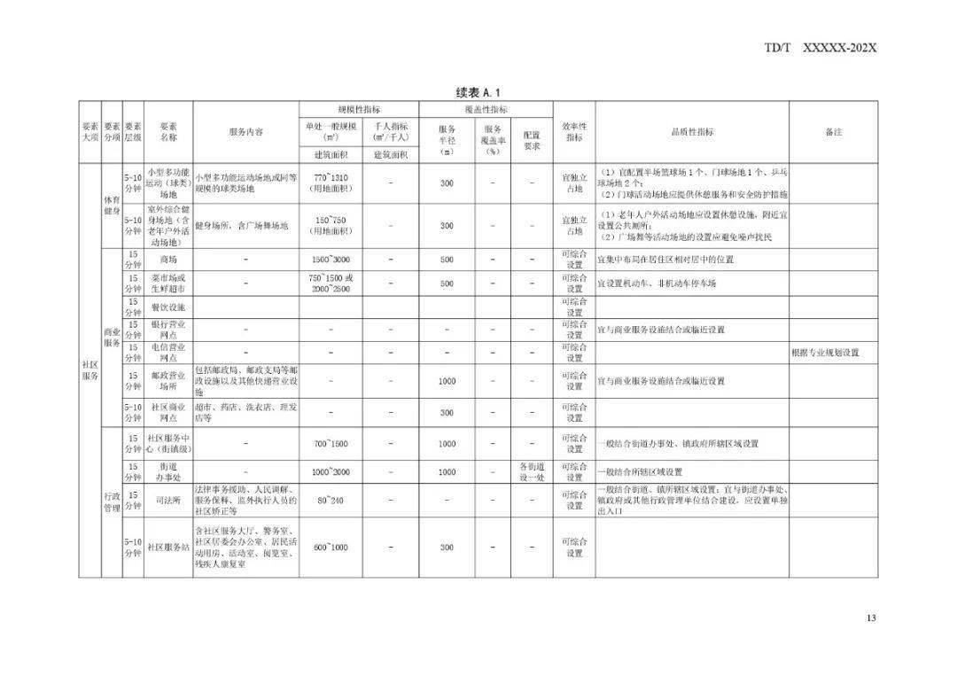 881cc澳彩资料大全,未来规划解析说明_尊贵版42.813