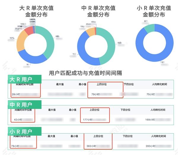 澳门免费公开资料最准的资料,深入数据策略解析_Windows59.807