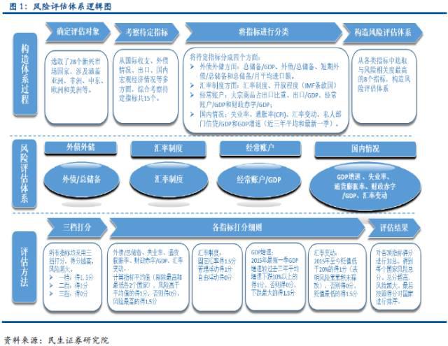 2024新奥正版资料最精准免费大全,经济方案解析_uShop74.211