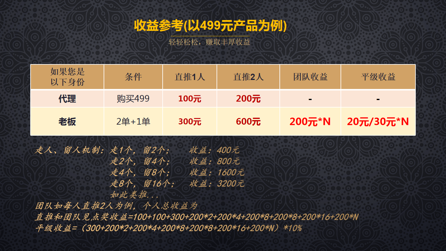 2024新澳天天免费资料,最新正品解答落实_P版88.884