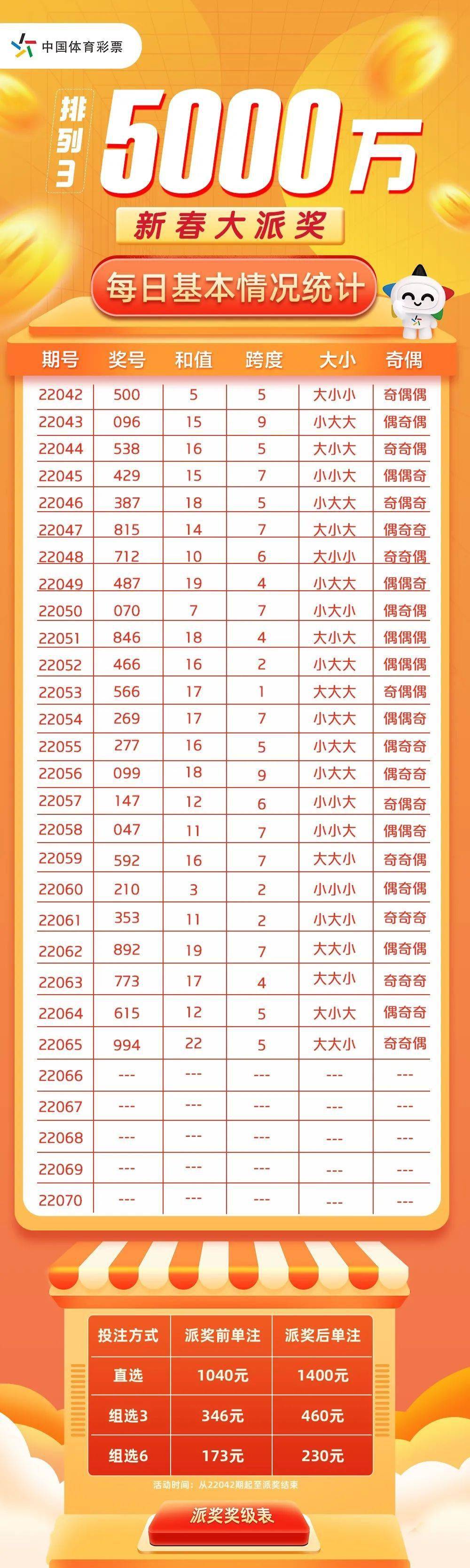 三中三资料,数据分析驱动决策_3D93.775