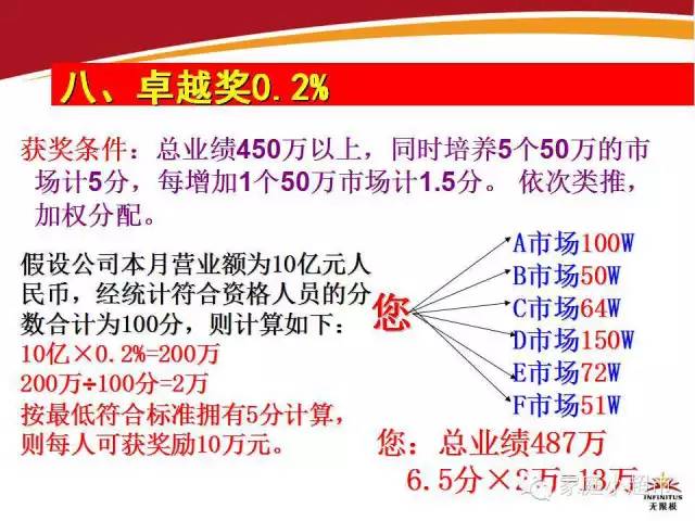 7777788888新版跑狗图,快速解析响应策略_bundle72.168