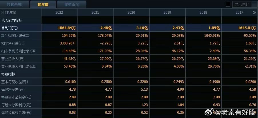 新澳今天最新资料,深入数据执行解析_yShop69.590