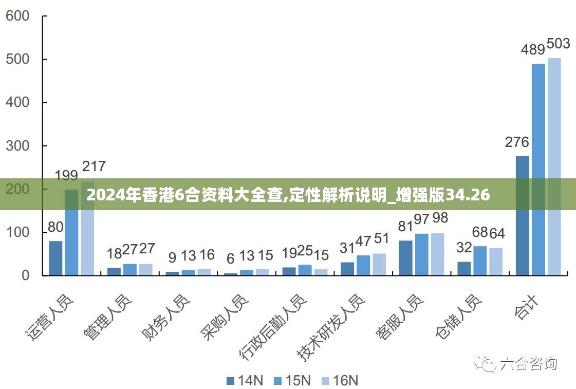 2024香港免费精准资料,数据整合执行设计_ChromeOS33.926