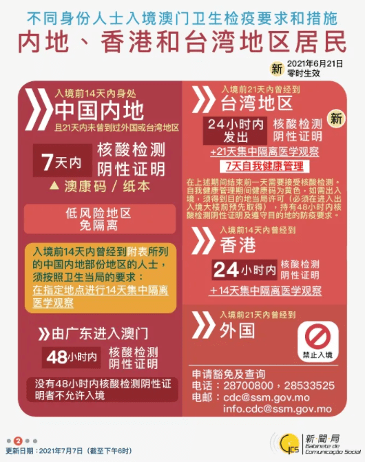 江左梅郎澳门正版资料预测解答,动态调整策略执行_战斗版75.20