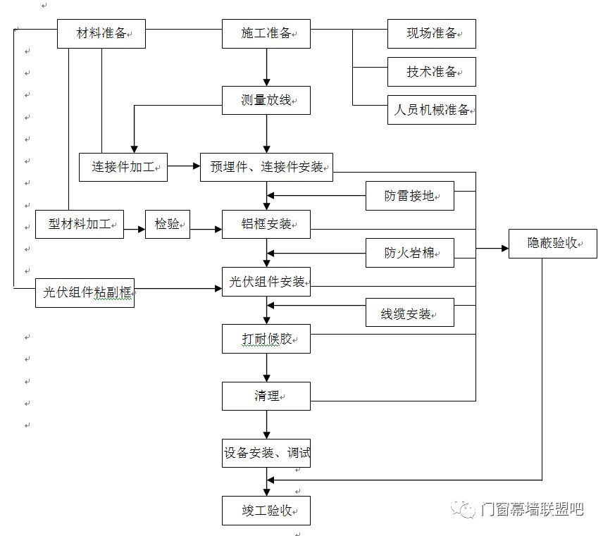 二四六香港管家婆期期准资料,灵活操作方案设计_BT59.522