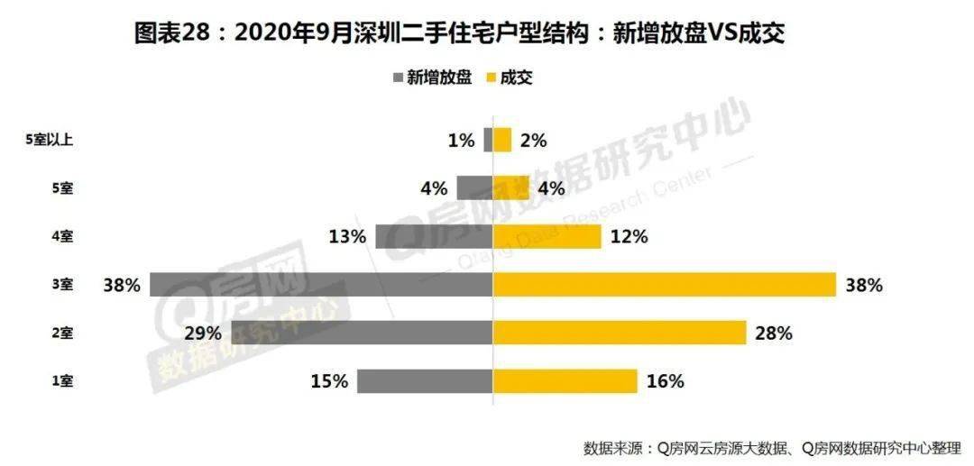 新澳天天彩免费资料大全特色,实地分析数据设计_SP18.494