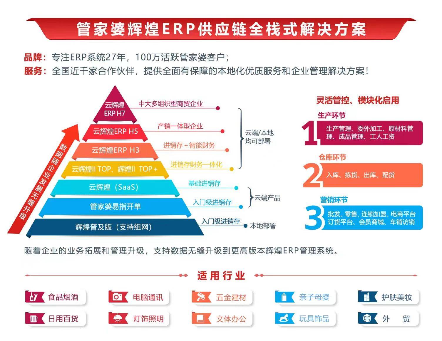 7777888888管家婆网一,数据导向执行解析_战略版47.538