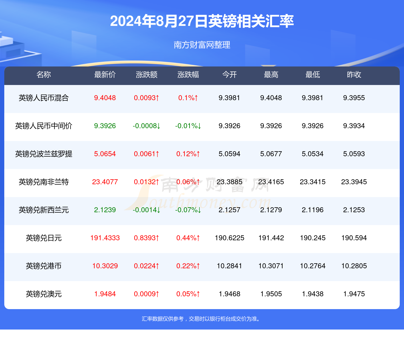 2024年新澳开奖结果记录查询表,深层数据应用执行_Device77.141