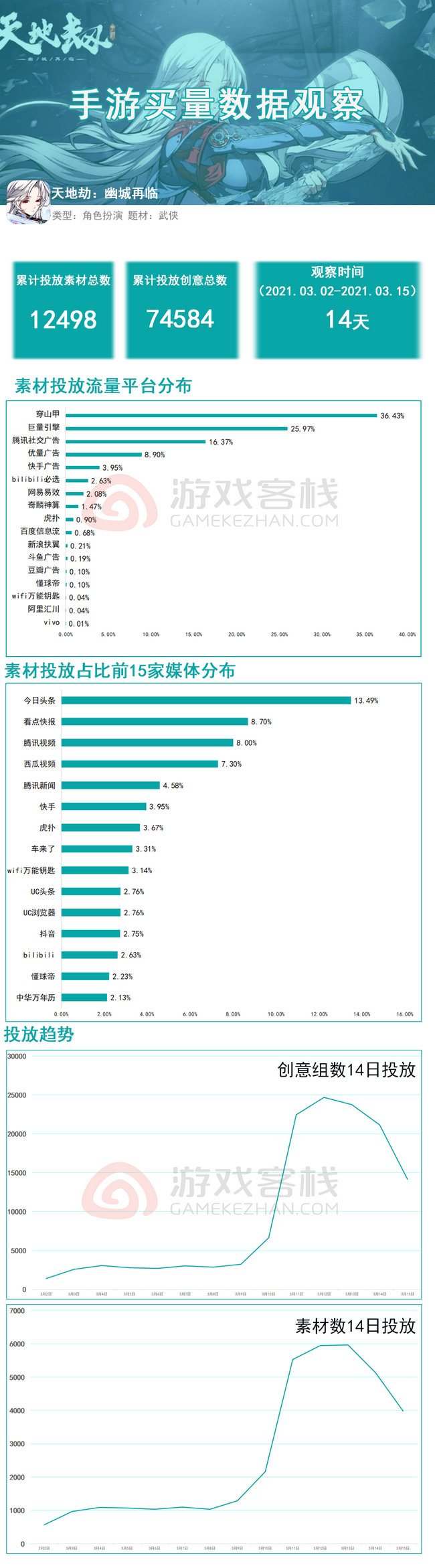 2024新澳精准资料免费提供网站,数据解析设计导向_Harmony64.788