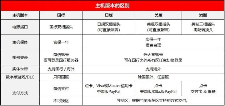 2024香港历史开奖结果查询表最新,现状解析说明_8K67.832