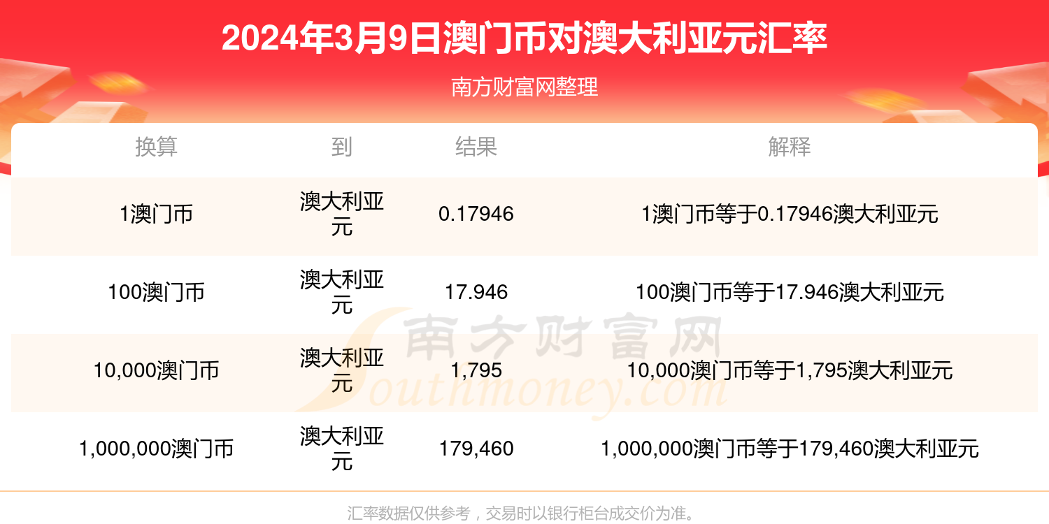 新澳门开奖记录查询今天,快速设计响应计划_OP81.689