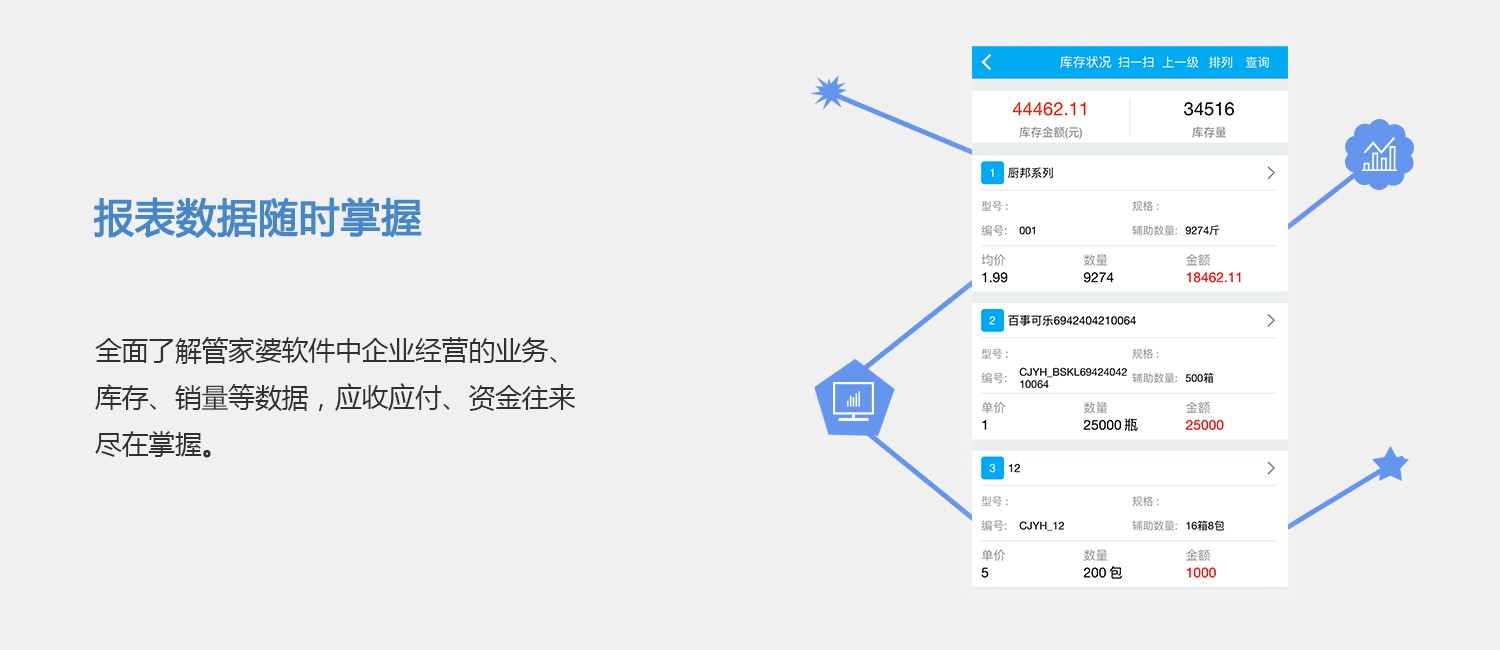 管家婆精准资料免费大全香港,统计分析解析说明_1080p82.687