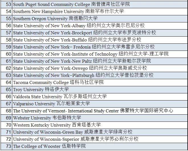 新2024奥门兔费资料,衡量解答解释落实_set41.724