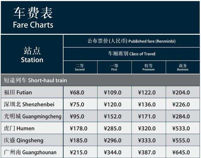 香港二四六日免费资料单双,精细化策略解析_PalmOS47.792