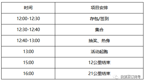 电子产品 第13页