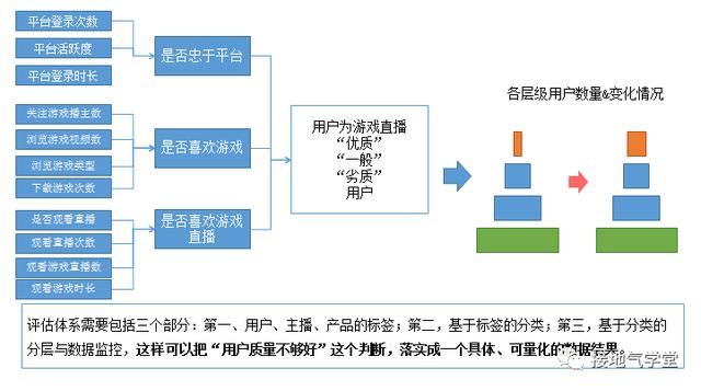 一码包中9点20公开,数据导向执行解析_iShop50.150