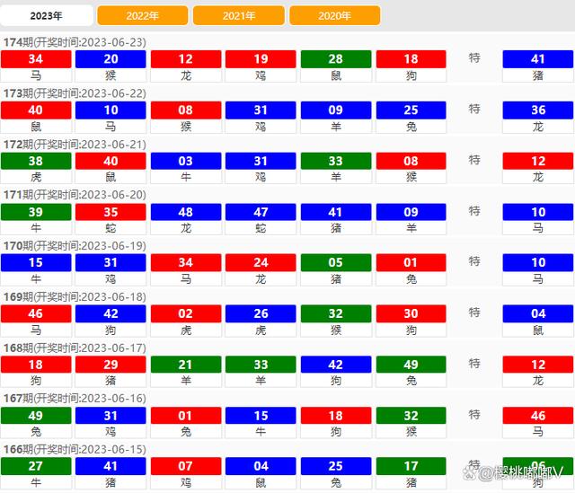 澳门六开奖结果2024开奖记录,快速设计解答计划_GM版14.443