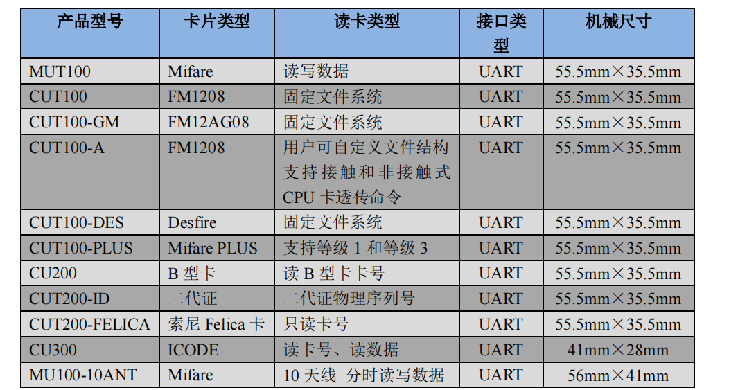 2024澳门天天开好彩大全开奖记录走势图,安全性方案解析_The36.82