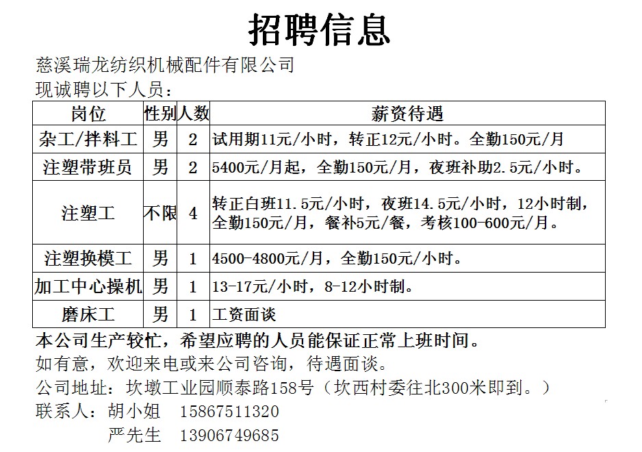 杭州注塑厂招聘动态更新与职业机会探讨