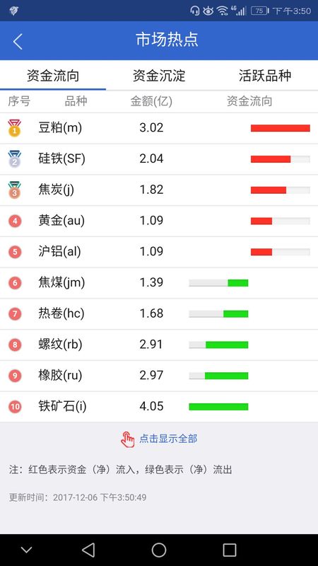 英大期货软件下载指南，一站式期货交易解决方案服务介绍