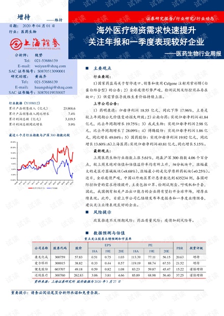 国外年报下载指南，途径、方法与注意事项全解析