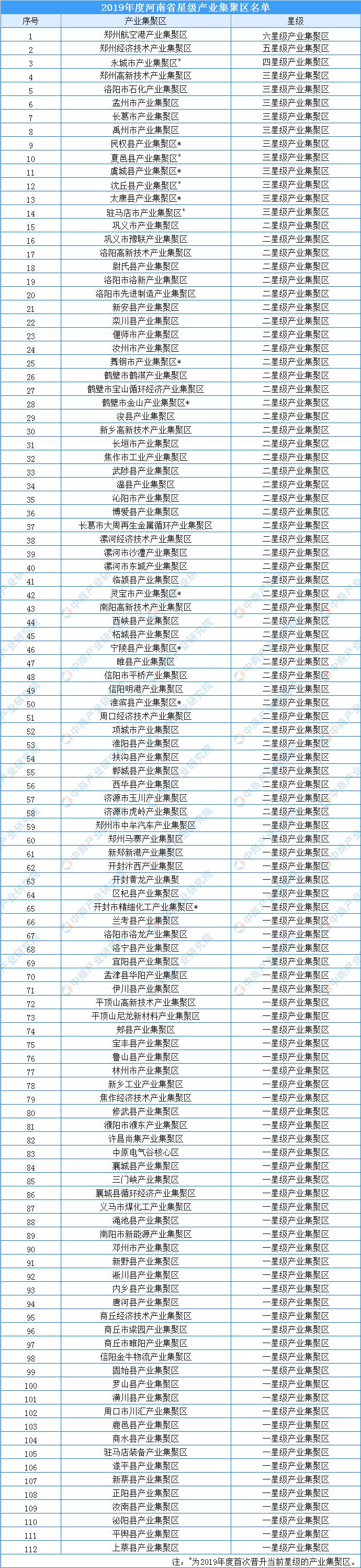 郑州航空港区最新地图揭示区域发展蓬勃新动向