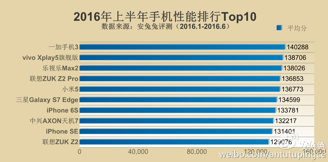 安兔兔跑分排行榜下的科技风云与犯罪问题探讨