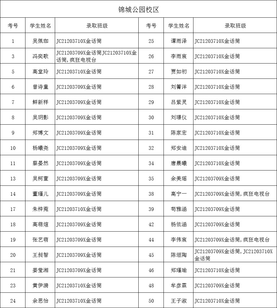 中央贪腐名单披露，揭示现状，呼唤坚定反腐决心