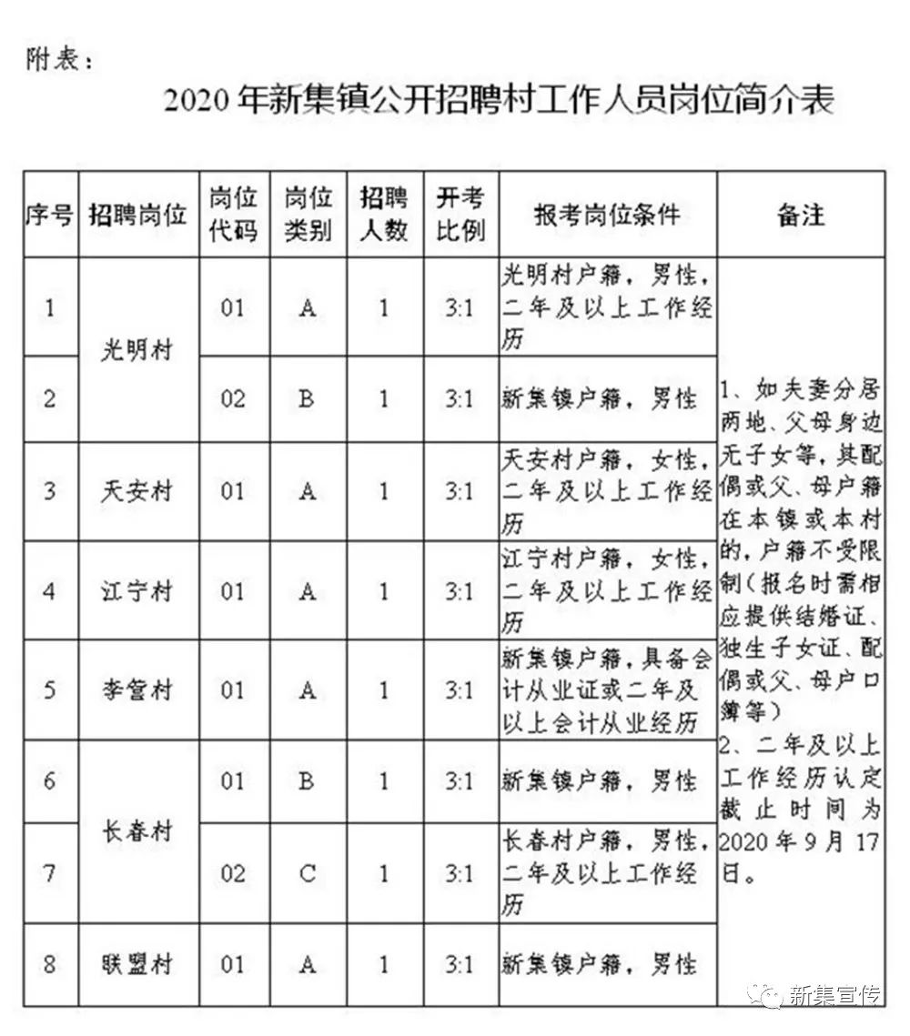 2025年1月19日 第22页