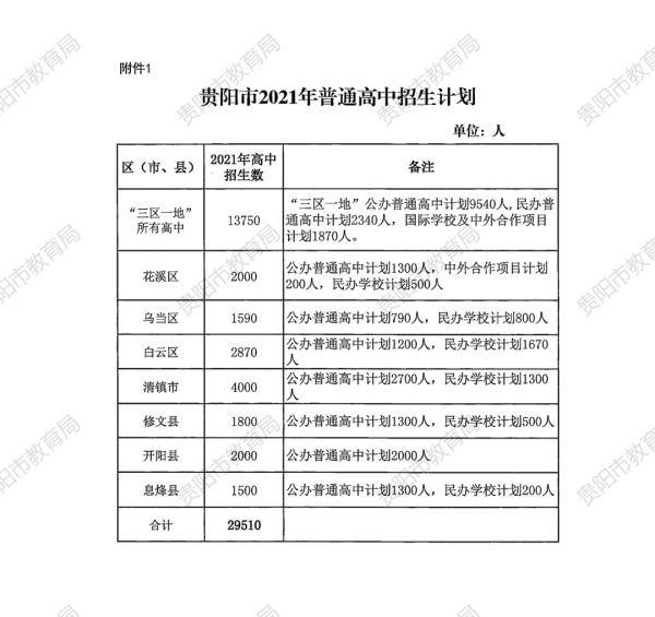 新巴尔虎左旗教育局发展规划概览