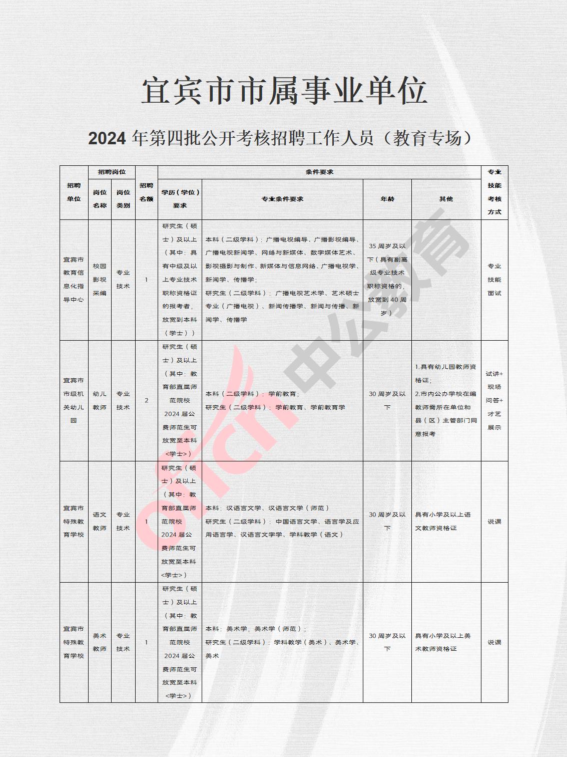 川汇区成人教育事业单位，迈向未来的教育革新与探索之旅