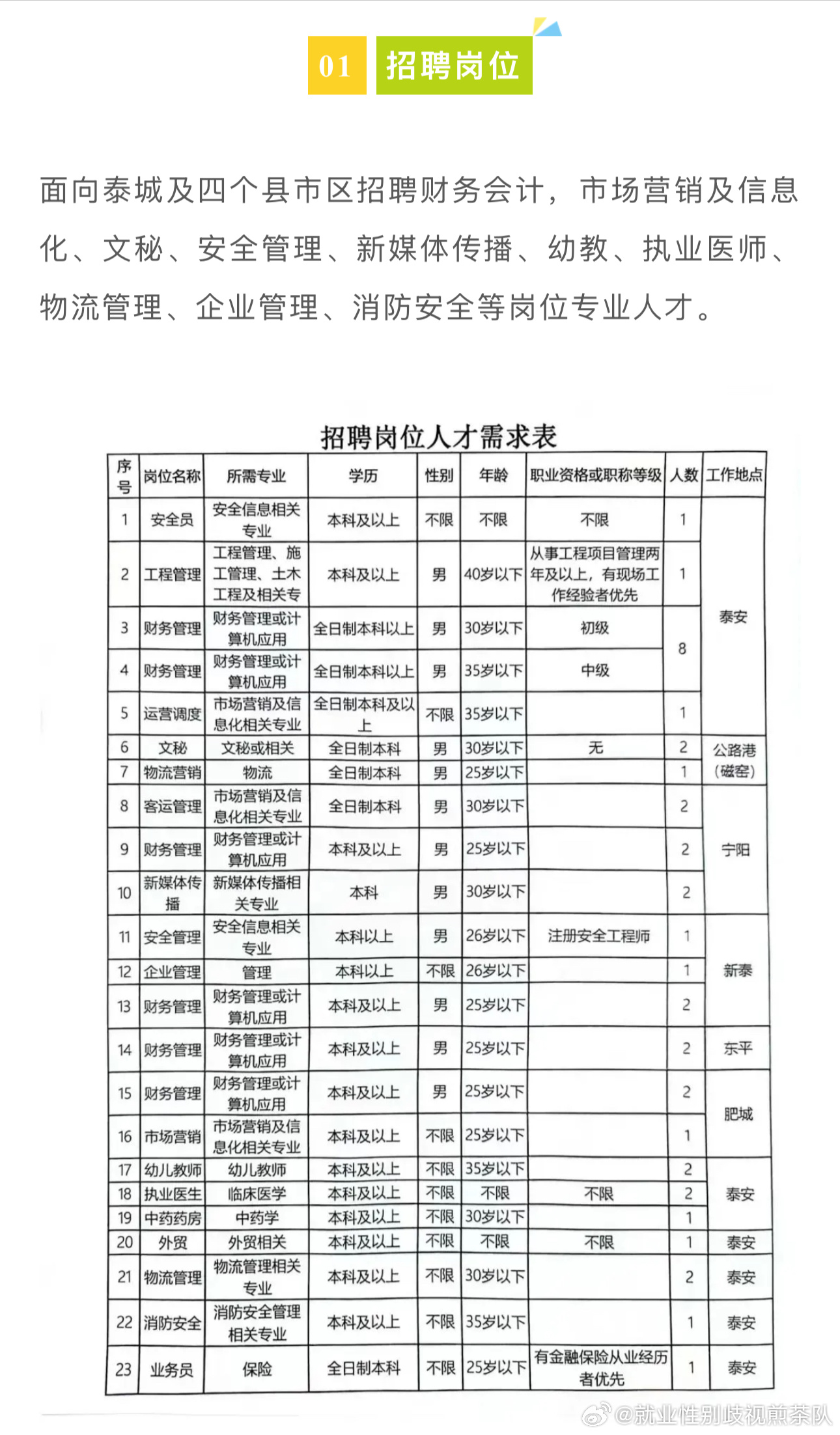 北京市质量技术监督局最新招聘信息全面解析