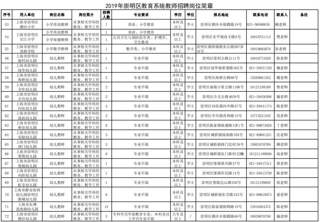 2025年1月20日 第57页