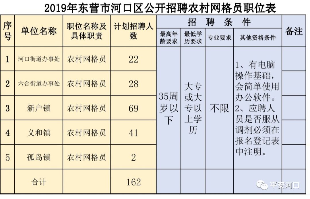 2025年1月20日 第56页