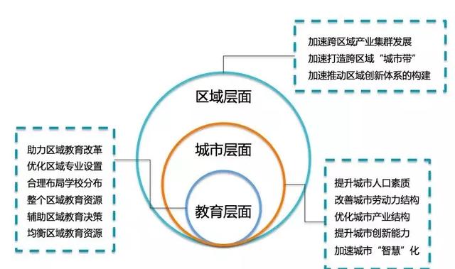 峨眉山市教育局最新发展规划概览