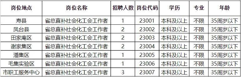 前仙乡最新招聘信息全面解析