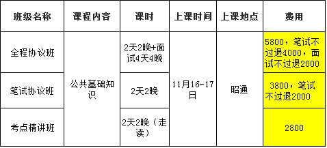 襄汾县级公路维护监理事业单位招聘启事公告