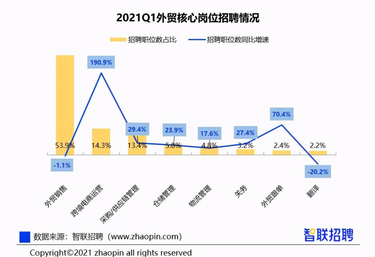 两城镇最新招聘信息全面解析