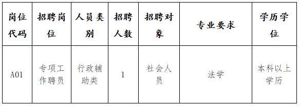 高明区退役军人事务局招聘启事，寻找英才共筑荣耀时刻