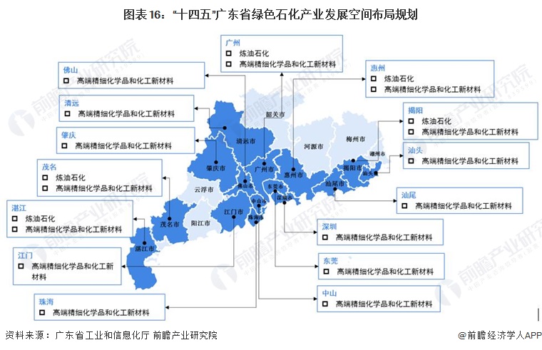 东昌区级托养福利事业单位发展规划展望