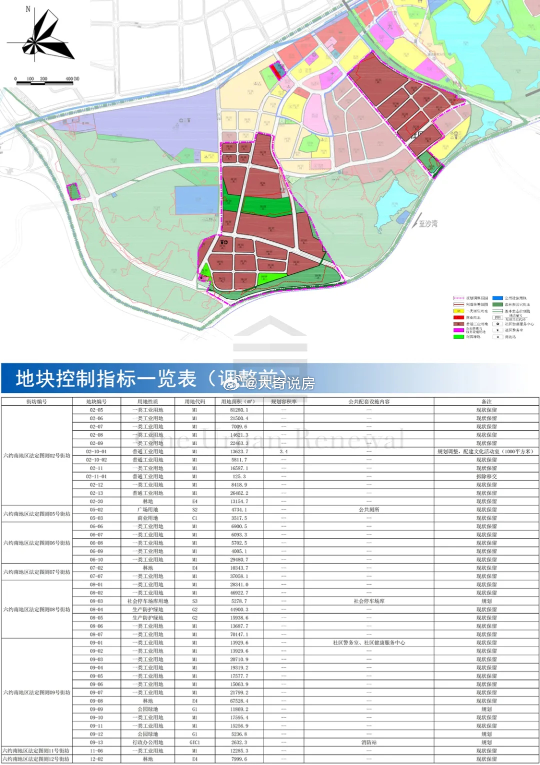 杉松岗镇发展规划概览，最新战略蓝图揭秘