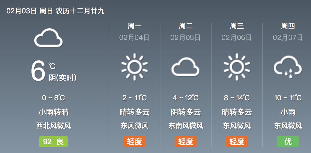 磨头镇天气预报更新通知