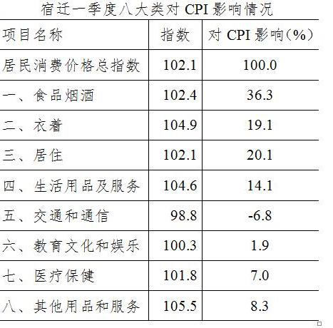 淮安市城市社会经济调查队新领导团队引领城市社会经济新篇章发展