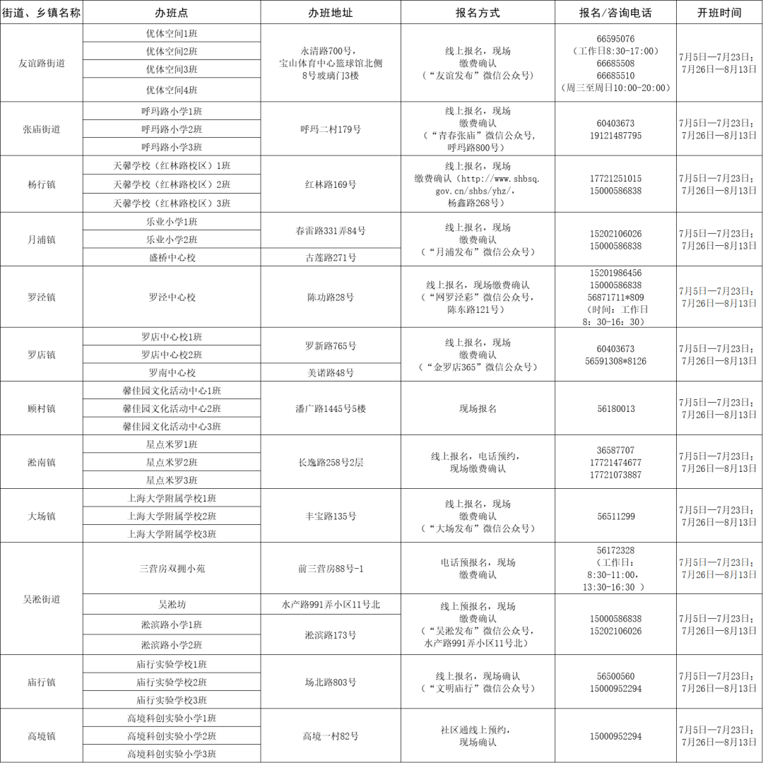 小河区司法局招聘启事概览