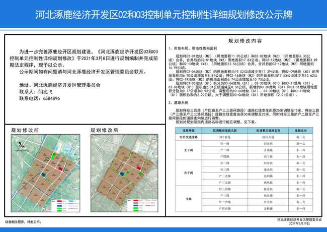 涿鹿县教育局最新发展规划概览